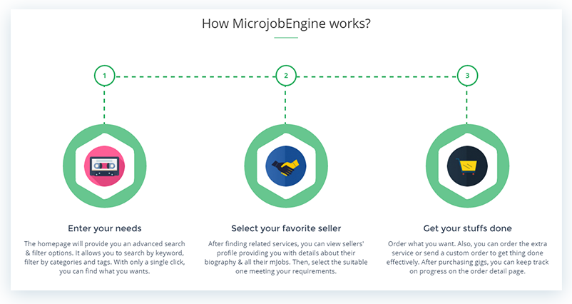 MicrojobEngine 1.1.4 - Tips & Tricks 13