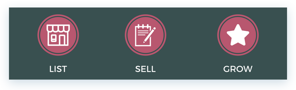 Track Order from Dashboard - list -sell - grow