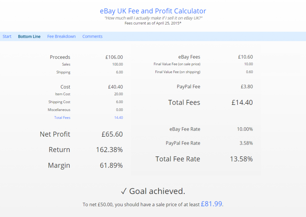 HOW MUCH COMMISSION FEE TO CHARGE YOUR USERS IN ONLINE MARKETPLACE - Ebay selling fees